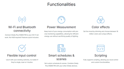 Shelly Plus RGBW PM