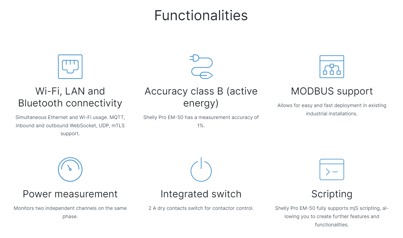 SHELLYPROEM SHELLY SINGLE PHASE DIN RAIL ENERGY METER PRO
