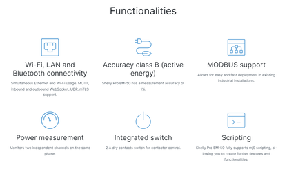 SHELLYPROEM SHELLY SINGLE PHASE DIN RAIL ENERGY METER PRO